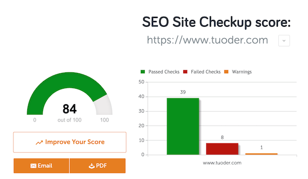 SEO Site Checkup