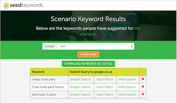 Seed Keywords