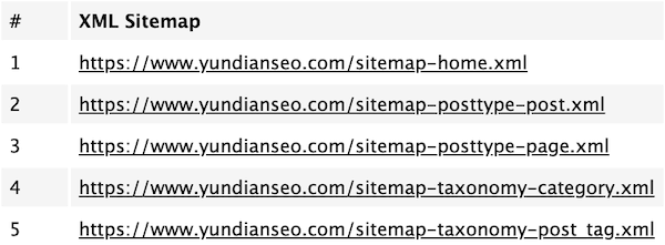 sitemap站点大地图