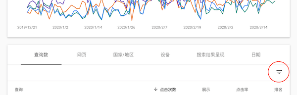 数据筛选器