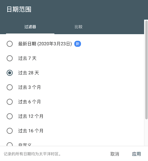 把日期限定为近期28日