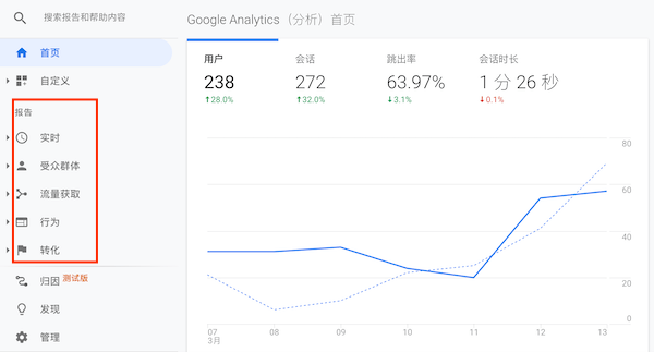 详细报告的查看入口