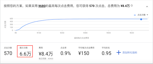 重新计算数据