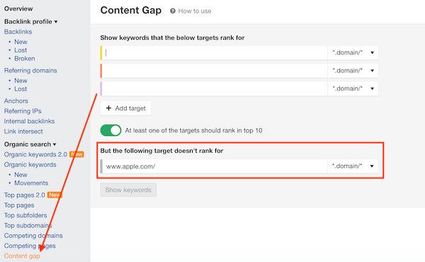 内容机会 Content Gap