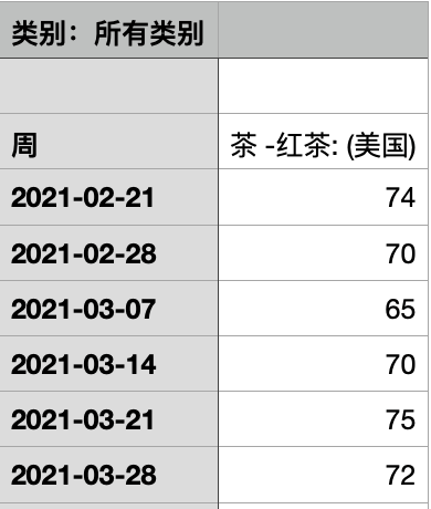 下载数据