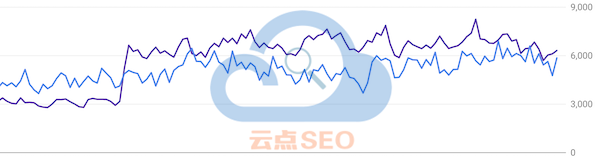 qhyccd优化效果