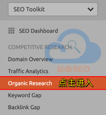 进入Organic Research