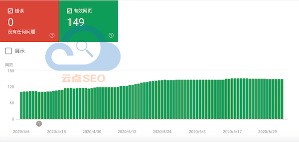 移动设备易用性报告