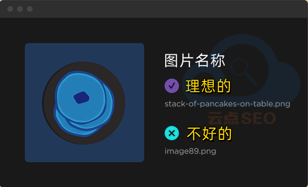 图片的理想命名方式