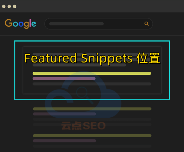 谷歌的Featured Snippets位置